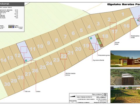 Elgetako Ortu Parkearen aurkezpena martxoaren 23an egingo da